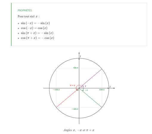 Cours de mathématiques