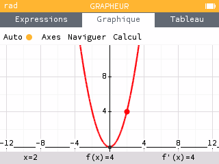 Grapheur de f(x)=x² avec curseur en x=2 et f'(x)=4 affiché