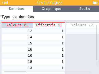 Onglet Données : sept notes saisies en V1, effectifs N1 tous égaux à 1