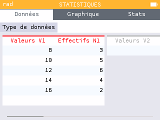 Onglet Données : série pondérée V1 = 8, 10, 12, 14, 16 avec effectifs N1 = 3, 5, 6, 4, 2