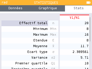Onglet Stats : effectif total 20, moyenne 11,7, écart-type, quartiles affichés