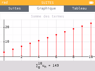 Mode Somme des termes affichant la somme égale à 143
