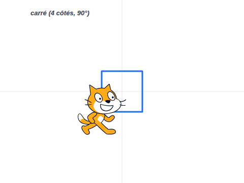 Scène Scratch après exécution du programme : un carré bleu de 80 pixels de côté est tracé au centre, le lutin se trouve à son coin de départ