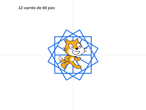 Scène Scratch avec une rosace composée de douze carrés bleus disposés autour d'un même centre, chacun pivoté de 30 degrés par rapport au précédent